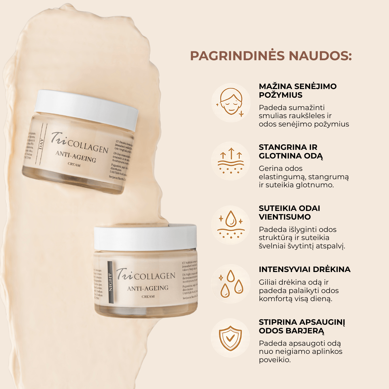 TriCollagen anti-ageing veido kremai