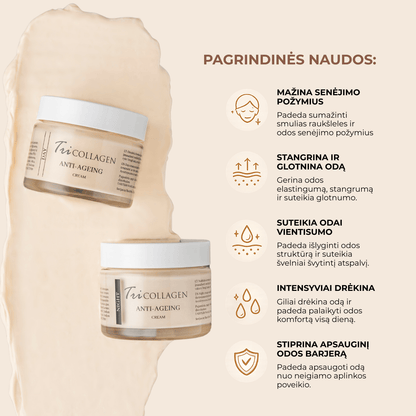 TriCollagen anti-ageing veido kremai